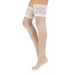 Confronto e Recensione: Le Migliori Calze da Sposa Calzedonia del 2021