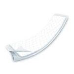 I migliori intimo per i primi cicli dopo il parto: confronto e analisi