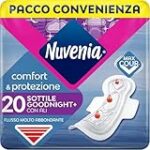 Analisi e Confronto degli Assorbenti Nuvenia: Scopri i Migliori Intimi per la Tua Comodità