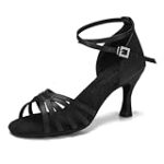 Confronto tra i Migliori Negozi di Intimo a Latina: Scopri le Offerte Imperdibili!